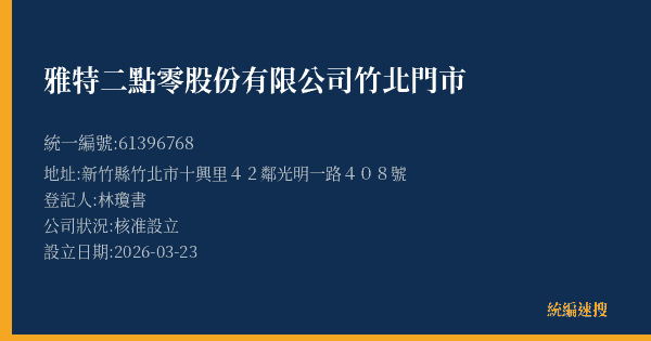 雅特二點零股份有限公司竹北門市的照片-統編 61396768(新竹縣) 公司登記資料與營業項目詳細圖表