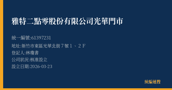 雅特二點零股份有限公司光華門市的照片-統編 61397231(新竹市) 公司登記資料與營業項目詳細圖表