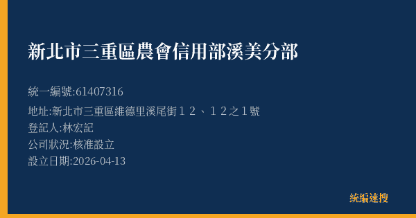 新北市三重區農會信用部溪美分部的照片-統編 61407316(新北市) 公司登記資料與營業項目詳細圖表
