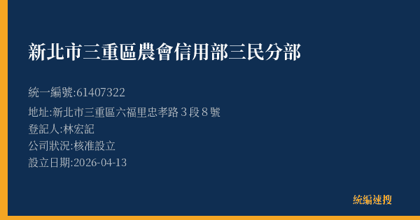 新北市三重區農會信用部三民分部的照片-統編 61407322(新北市) 公司登記資料與營業項目詳細圖表