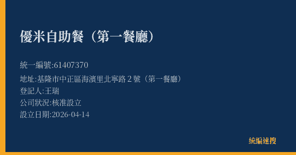 優米自助餐(第一餐廳)的照片-統編 61407370(基隆市) 公司登記資料與營業項目詳細圖表