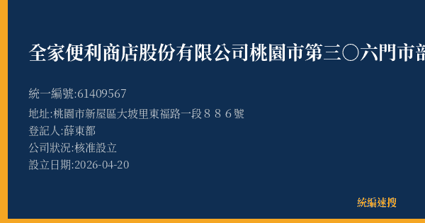 全家便利商店股份有限公司桃園市第三○六門市部的照片-統編 61409567(桃園市) 公司登記資料與營業項目詳細圖表