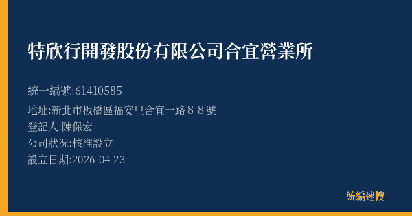 特欣行開發股份有限公司合宜營業所的照片-統編 61410585 公司登記資料與營業項目詳細圖表