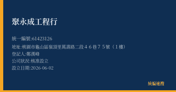 聚永成工程行的照片-統編 61423126(桃園市) 公司登記資料與營業項目詳細圖表