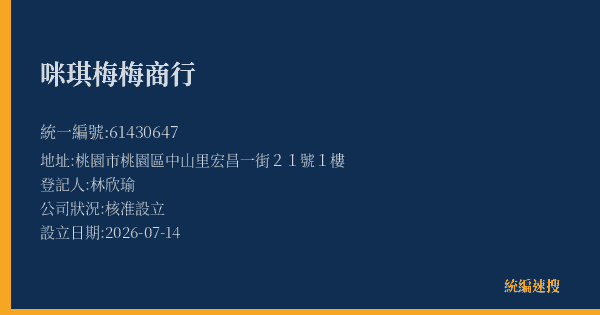 咪琪梅梅商行的照片-統編 61430647 公司登記資料與營業項目詳細圖表