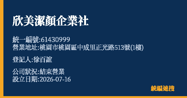 欣美潔顏企業社的照片-統編 61430999 公司登記資料與營業項目詳細圖表