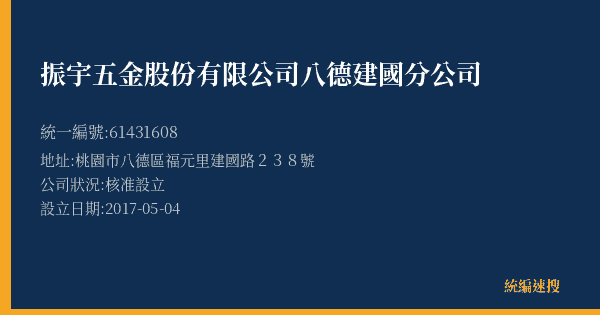 振宇五金股份有限公司八德建國分公司的照片-統編 61431608(桃園市) 公司登記資料與營業項目詳細圖表
