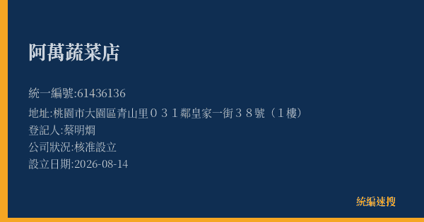 阿萬蔬菜店的照片-統編 61436136(桃園市) 公司登記資料與營業項目詳細圖表
