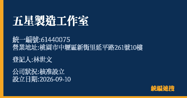 五星製造工作室的照片-統編 61440075 公司登記資料與營業項目詳細圖表