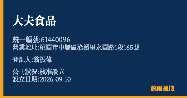 大夫食品的照片-統編 61440096(桃園市) 公司登記資料與營業項目詳細圖表
