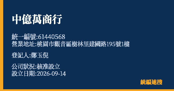 中億萬商行的照片-統編 61440568(桃園市) 公司登記資料與營業項目詳細圖表