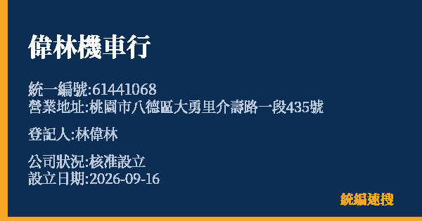偉林機車行的照片-統編 61441068(桃園市) 公司登記資料與營業項目詳細圖表