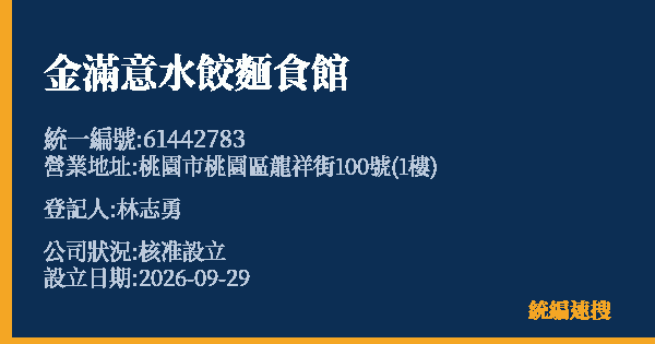 金滿意水餃麵食館的照片-統編 61442783(桃園市) 公司登記資料與營業項目詳細圖表