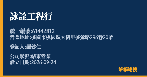 詠詮工程行的照片-統編 61442812(桃園市) 公司登記資料與營業項目詳細圖表
