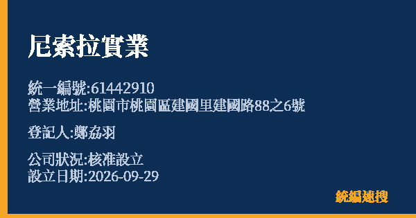 尼索拉實業的照片-統編 61442910(桃園市) 公司登記資料與營業項目詳細圖表