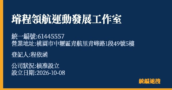 璿程領航運動發展工作室的照片-統編 61445557(桃園市) 公司登記資料與營業項目詳細圖表