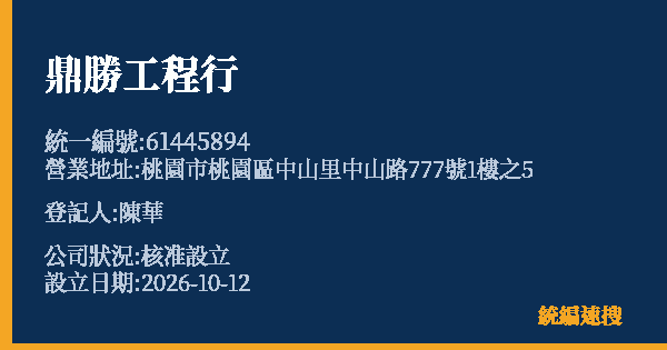 鼎勝工程行的照片-統編 61445894(桃園市) 公司登記資料與營業項目詳細圖表