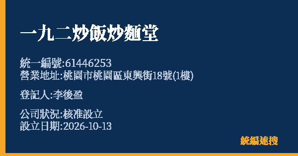 一九二炒飯炒麵堂的照片-統編 61446253(桃園市) 公司登記資料與營業項目詳細圖表