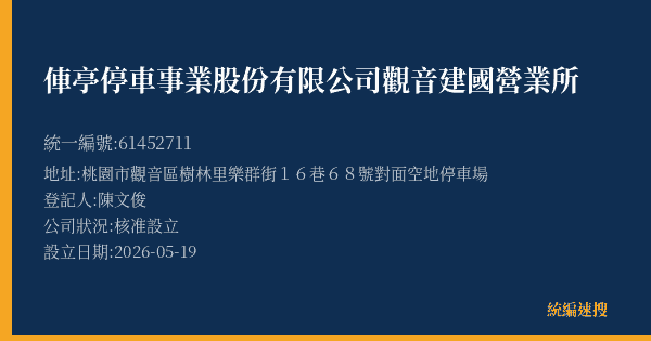 俥亭停車事業股份有限公司觀音建國營業所的照片-統編 61452711(桃園市) 公司登記資料與營業項目詳細圖表