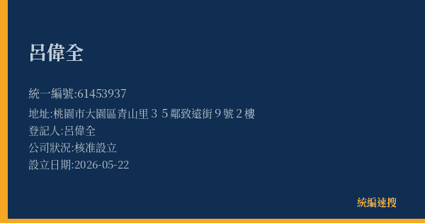 呂偉全的照片-統編 61453937(桃園市) 公司登記資料與營業項目詳細圖表