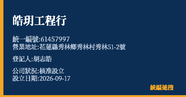 皓玥工程行的照片-統編 61457997(花蓮縣) 公司登記資料與營業項目詳細圖表