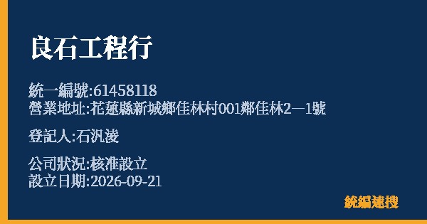 良石工程行的照片-統編 61458118(花蓮縣) 公司登記資料與營業項目詳細圖表