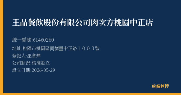 王品餐飲股份有限公司肉次方桃園中正店的照片-統編 61460260(桃園市) 公司登記資料與營業項目詳細圖表