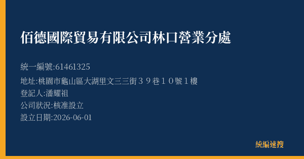 佰德國際貿易有限公司林口營業分處的照片-統編 61461325(桃園市) 公司登記資料與營業項目詳細圖表
