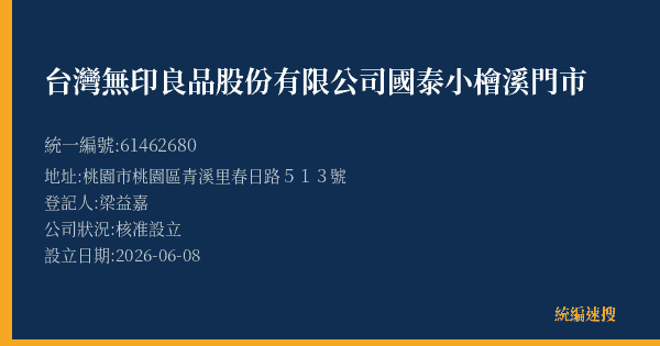 台灣無印良品股份有限公司國泰小檜溪門市的照片-統編 61462680(桃園市) 公司登記資料與營業項目詳細圖表