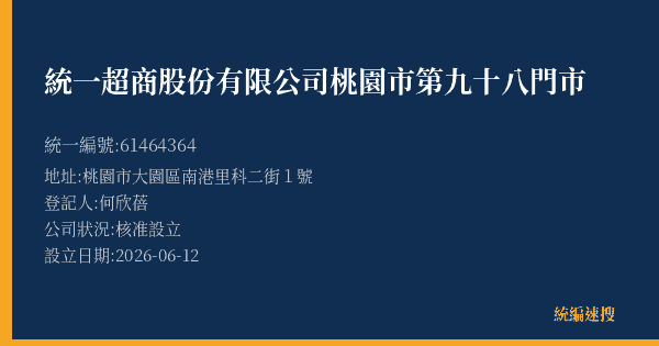 統一超商股份有限公司桃園市第九十八門市的照片-統編 61464364(桃園市) 公司登記資料與營業項目詳細圖表