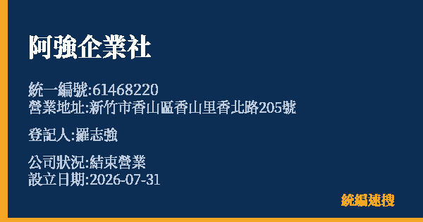 阿強企業社的照片-統編 61468220 公司登記資料與營業項目詳細圖表