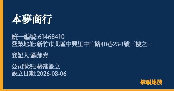 本夢商行的照片-統編 61468410(新竹市) 公司登記資料與營業項目詳細圖表