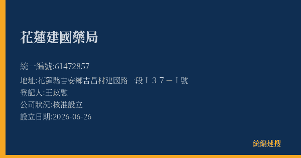花蓮建國藥局的照片-統編 61472857(花蓮縣) 公司登記資料與營業項目詳細圖表