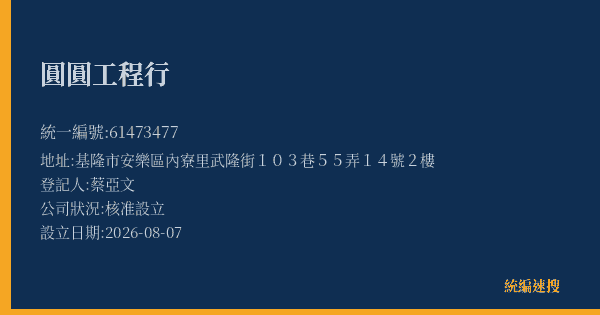 圓圓工程行的照片-統編 61473477(基隆市) 公司登記資料與營業項目詳細圖表
