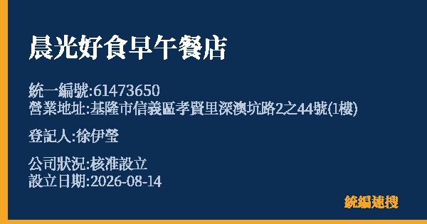 晨光好食早午餐店的照片-統編 61473650 公司登記資料與營業項目詳細圖表