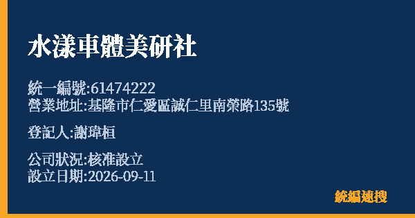 水漾車體美研社的照片-統編 61474222 公司登記資料與營業項目詳細圖表