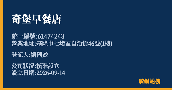 奇堡早餐店的照片-統編 61474243(基隆市) 公司登記資料與營業項目詳細圖表