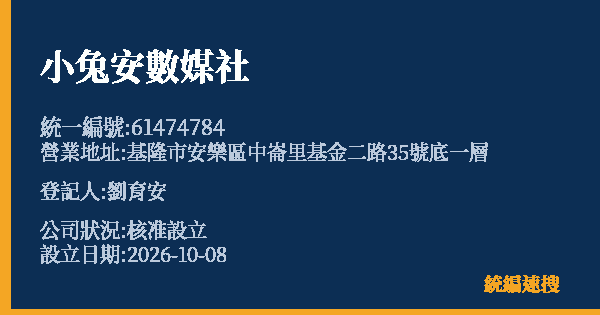 小兔安數媒社的照片-統編 61474784(基隆市) 公司登記資料與營業項目詳細圖表