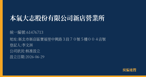 本氣大志股份有限公司新店營業所的照片-統編 61476713(新北市) 公司登記資料與營業項目詳細圖表