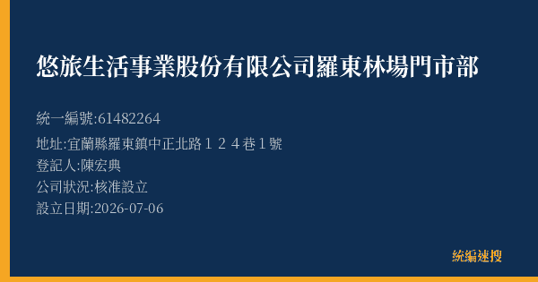 悠旅生活事業股份有限公司羅東林場門市部的照片-統編 61482264(宜蘭縣) 公司登記資料與營業項目詳細圖表
