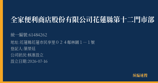 全家便利商店股份有限公司花蓮縣第十二門市部的照片-統編 61484262(花蓮縣) 公司登記資料與營業項目詳細圖表