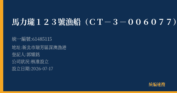 馬力瓏123號漁船(CT-3-006077)的照片-統編 61485115(新北市) 公司登記資料與營業項目詳細圖表