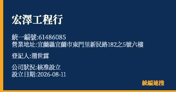 宏澤工程行的照片-統編 61486085(宜蘭縣) 公司登記資料與營業項目詳細圖表