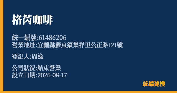 格芮咖啡的照片-統編 61486206 公司登記資料與營業項目詳細圖表