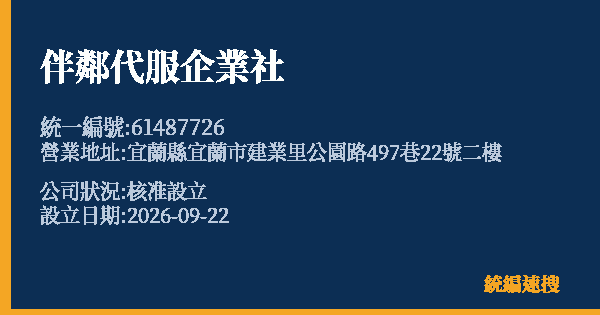 伴鄰代服企業社的照片-統編 61487726(宜蘭縣) 公司登記資料與營業項目詳細圖表
