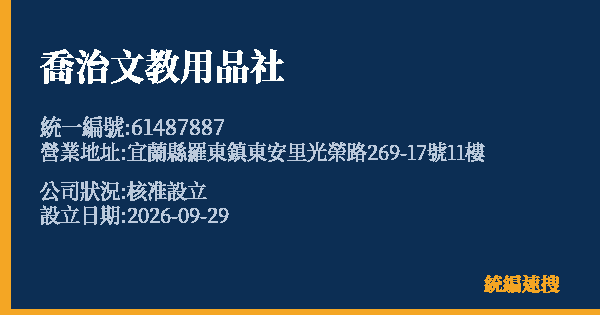 喬治文教用品社的照片-統編 61487887(宜蘭縣) 公司登記資料與營業項目詳細圖表
