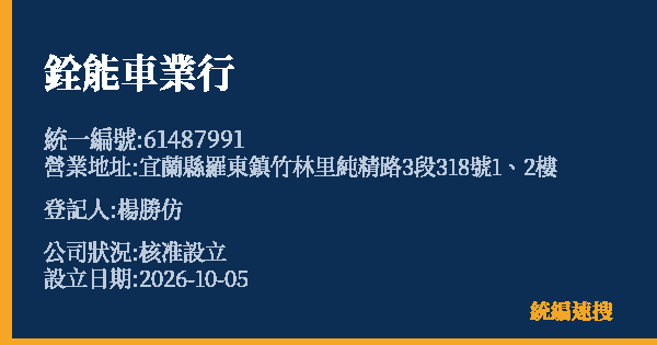 銓能車業行的照片-統編 61487991(宜蘭縣) 公司登記資料與營業項目詳細圖表