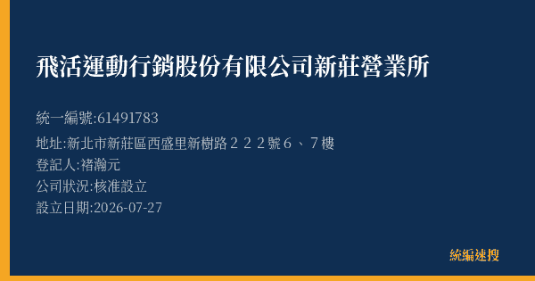 飛活運動行銷股份有限公司新莊營業所的照片-統編 61491783(新北市) 公司登記資料與營業項目詳細圖表