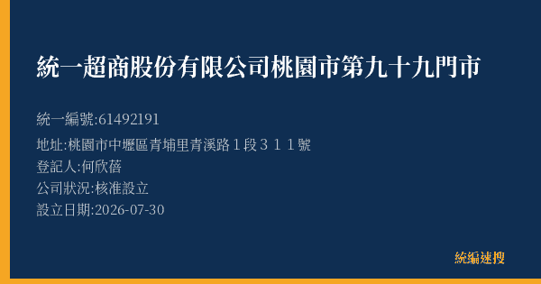 統一超商股份有限公司桃園市第九十九門市的照片-統編 61492191(桃園市) 公司登記資料與營業項目詳細圖表