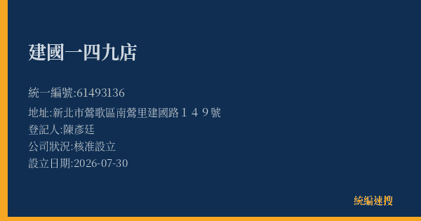 建國一四九店的照片-統編 61493136(新北市) 公司登記資料與營業項目詳細圖表
